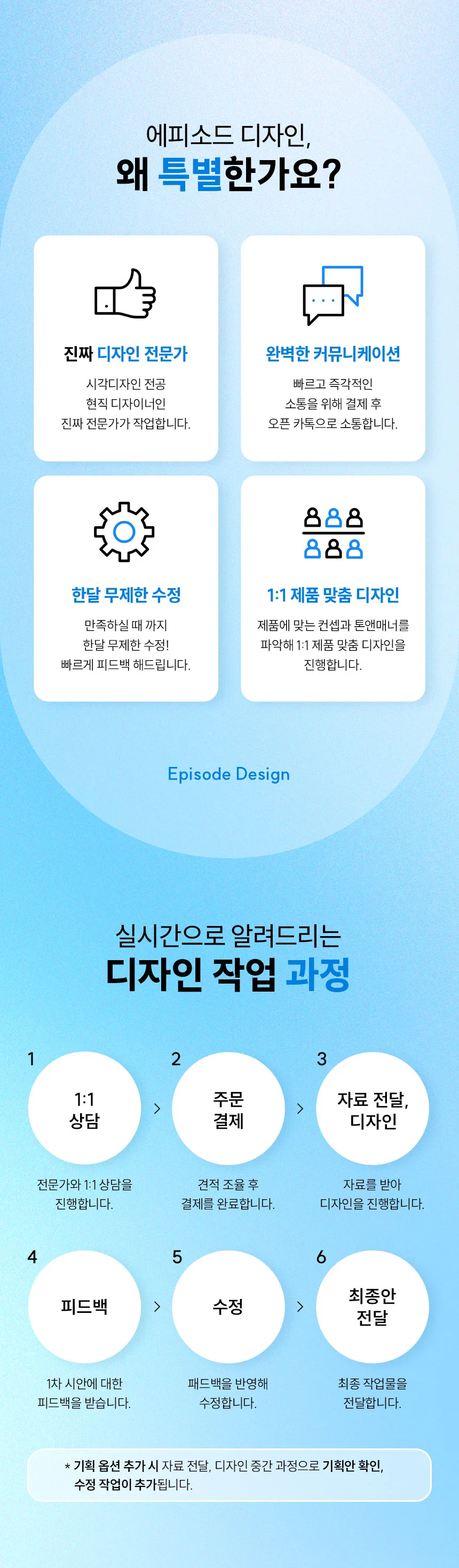 상세이미지-1