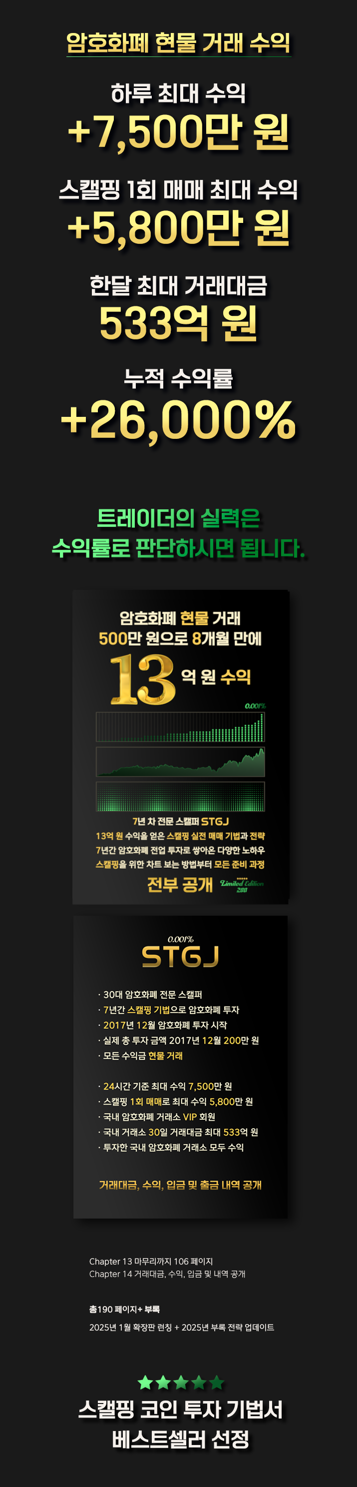암호화폐 500만 원으로 8개월 만에 13억 원 수익 - 크몽