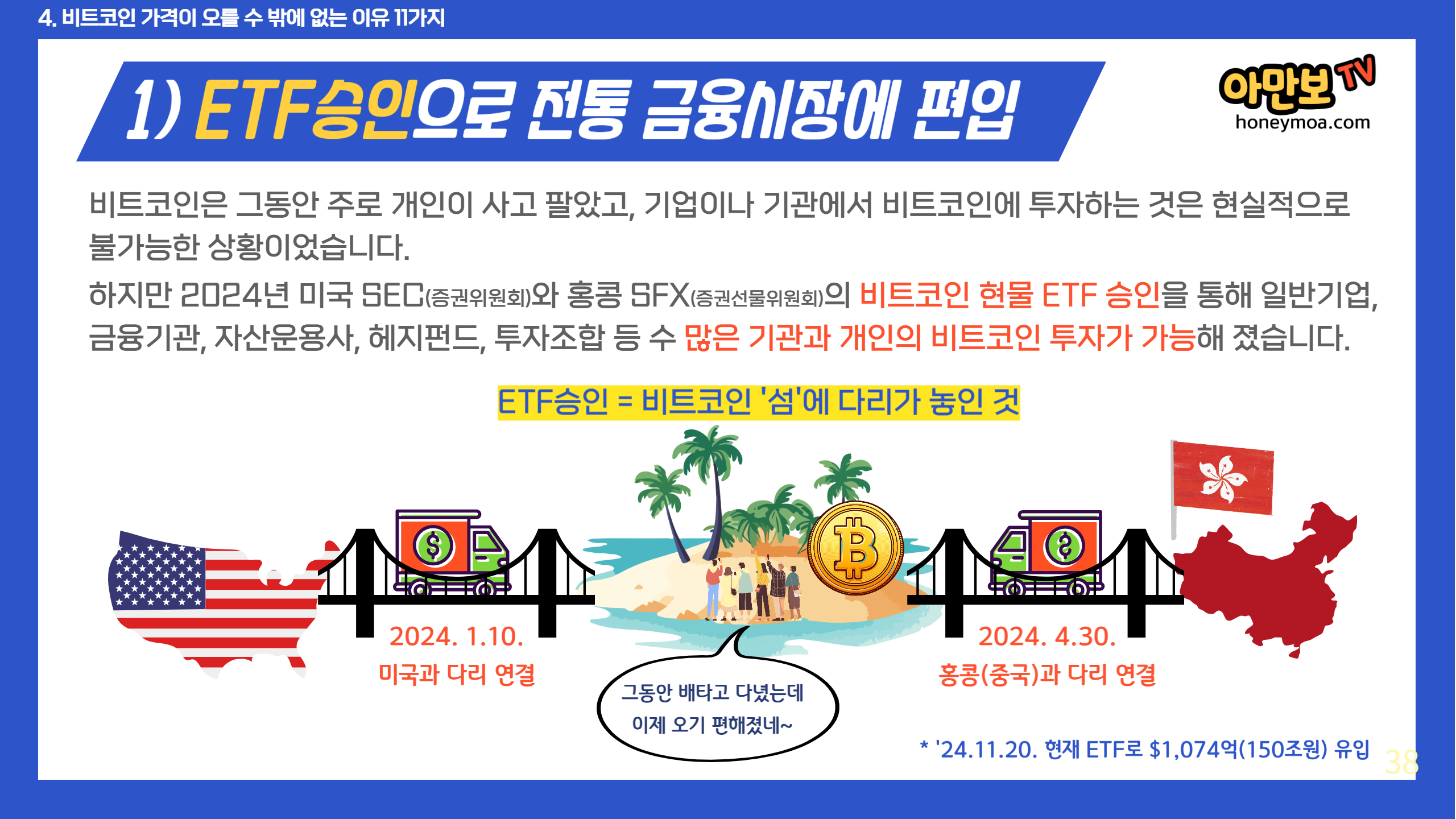 아는 만큼 보이는 비트코인/세상에서 가장 쉬운 입문서 - 크몽