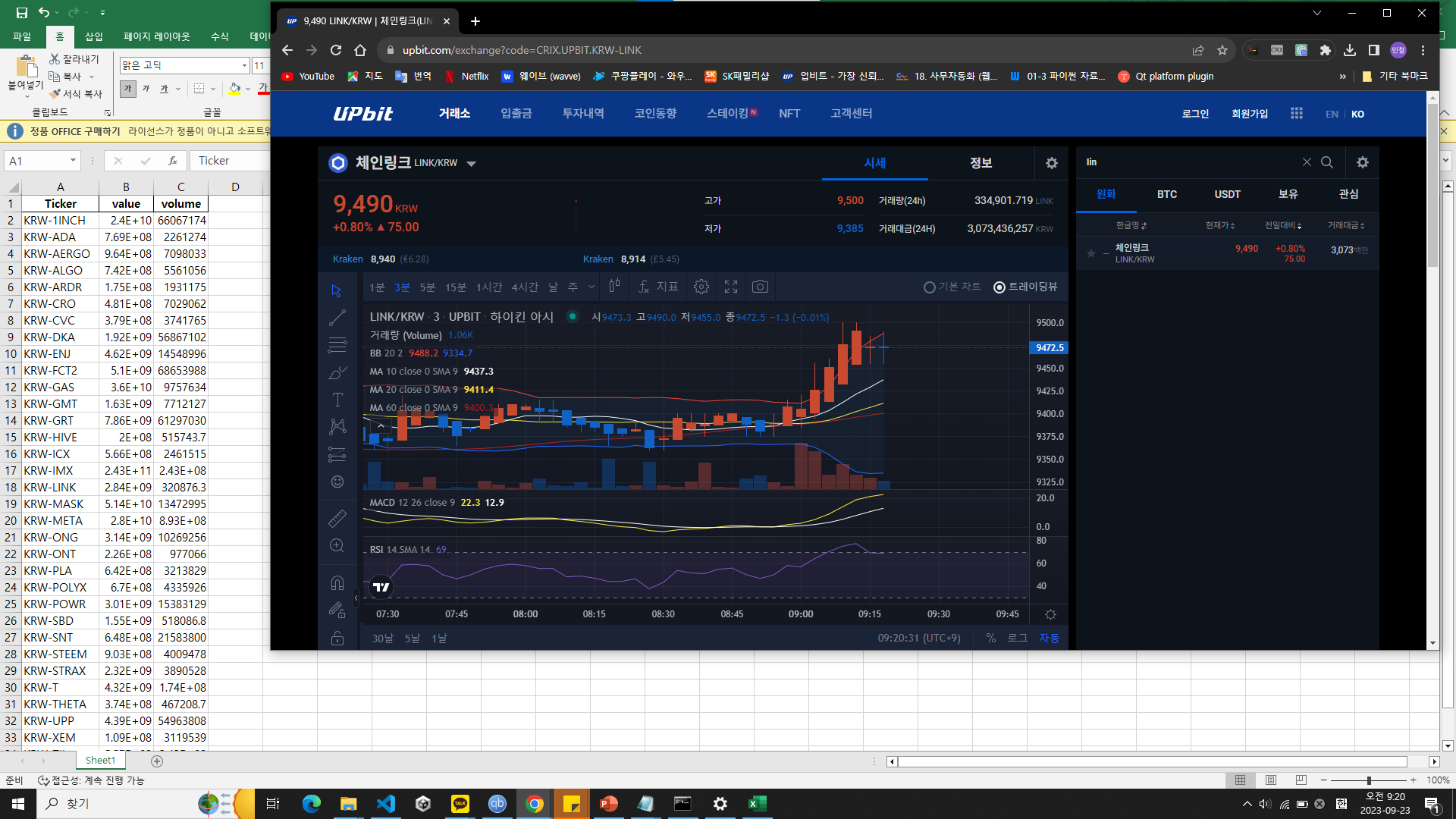상승코인종목 분석 프로그램 만들기 - 크몽
