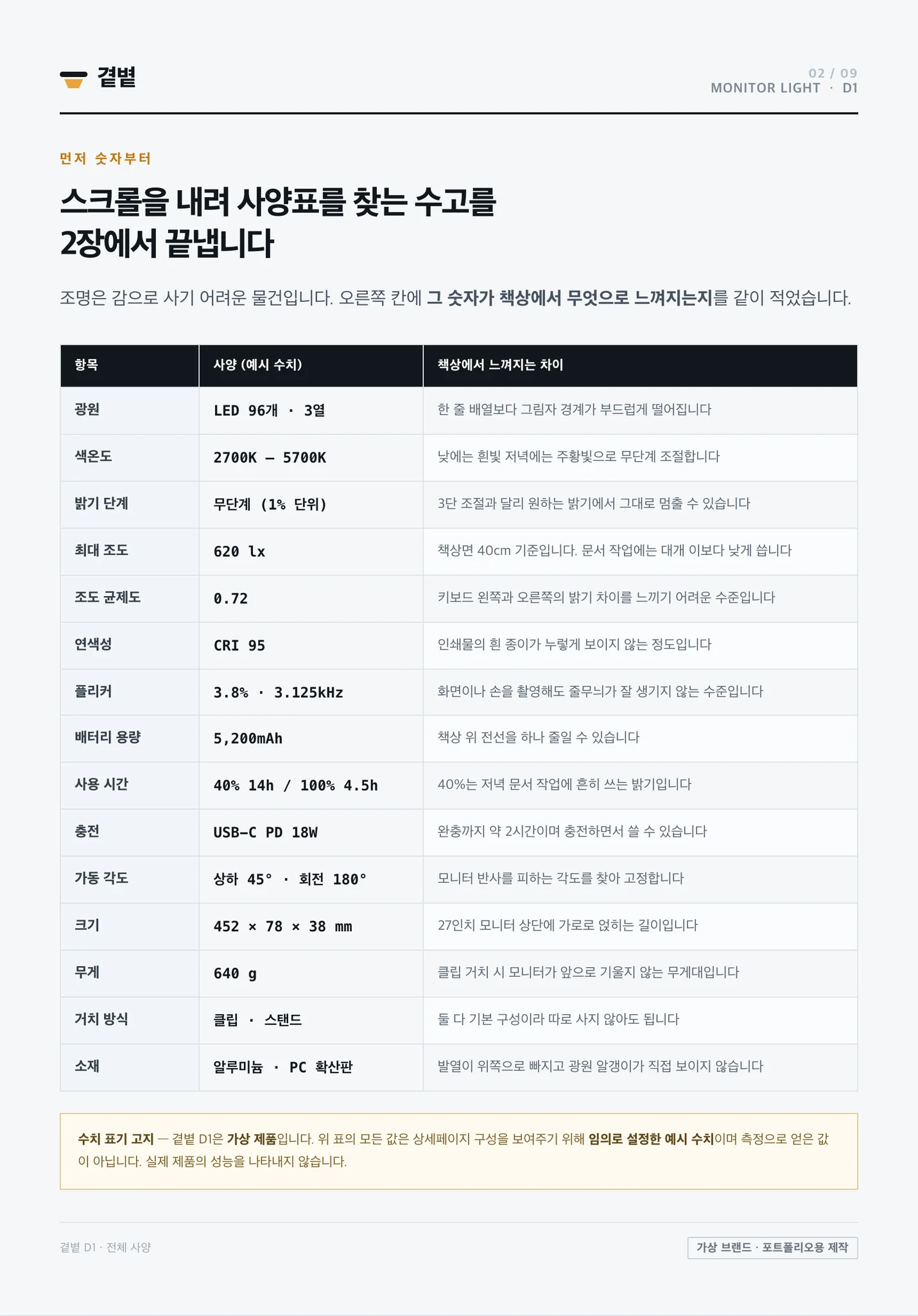 상세이미지-4