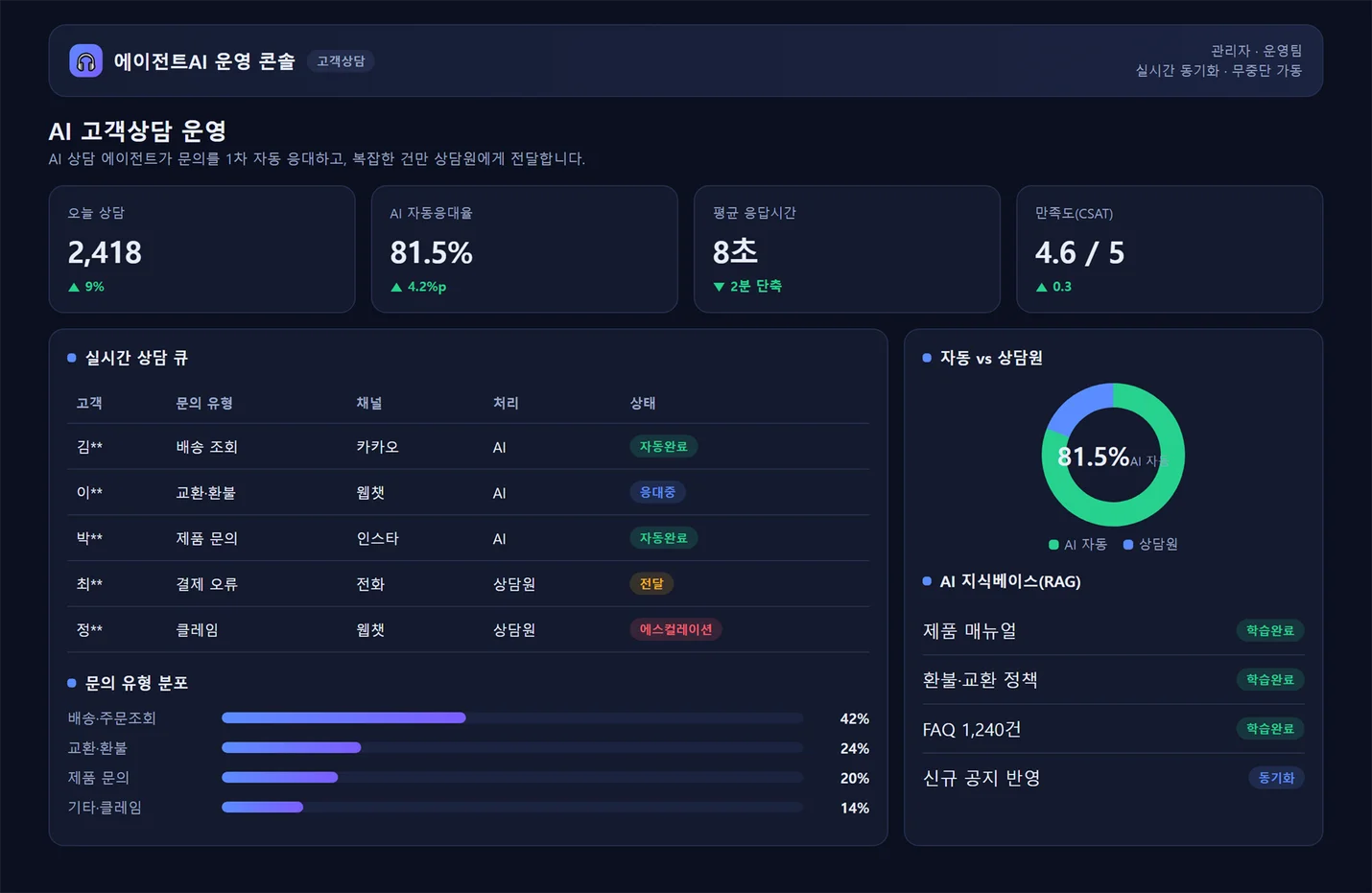 상세이미지-0