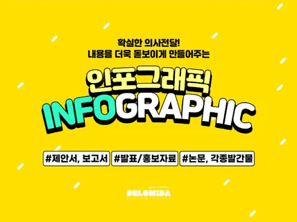 내용을 더 돋보이게 해줄 인포그래픽 제작해 드립니다.