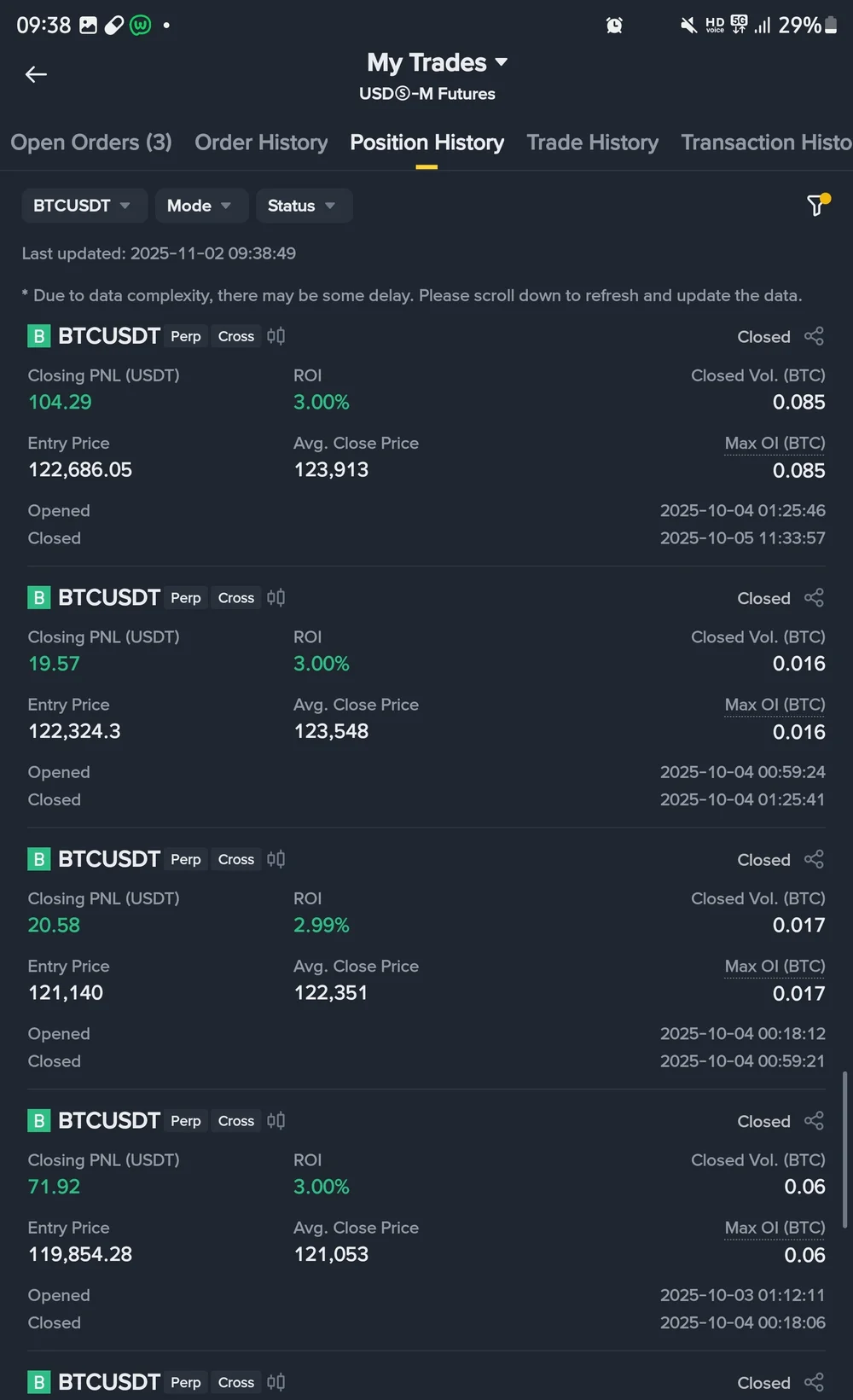비트코인 지표 매매로 부수익 창출하기 - 크몽