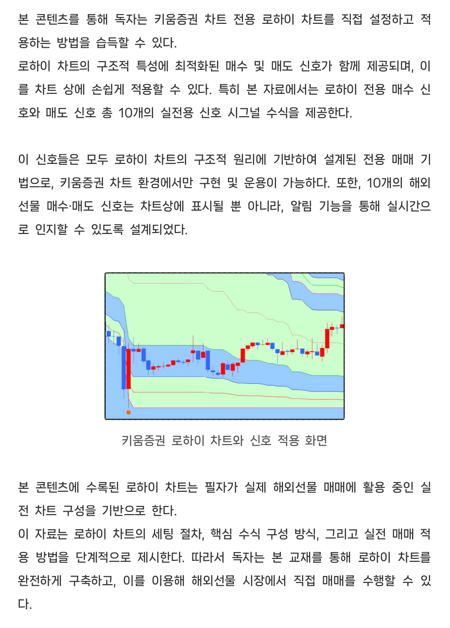 해외선물 타점이 보이는 로하이 차트 매수와 매도신호 - 크몽