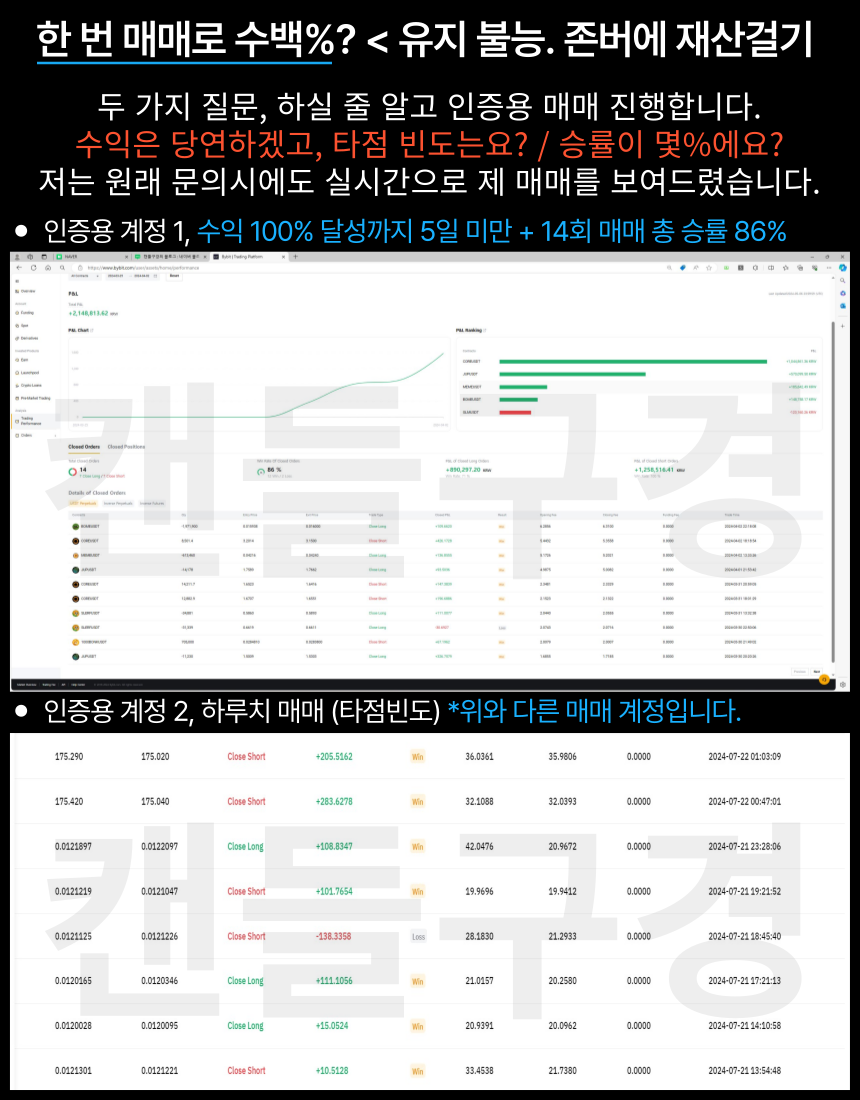 비트코인 단기 스윙 최적화 차트 트레이딩의 급소 - 크몽