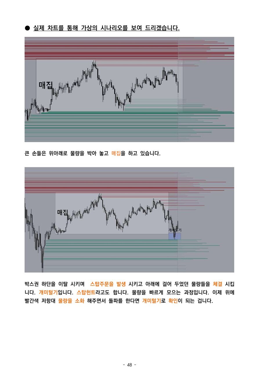 10일만에 왕초보도 수익내는 비밀문서 300만원 패키지 - 크몽