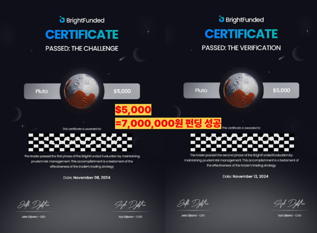 비트코인 전문ㅣ복리식 우상향 비트코인 매매법 - 크몽