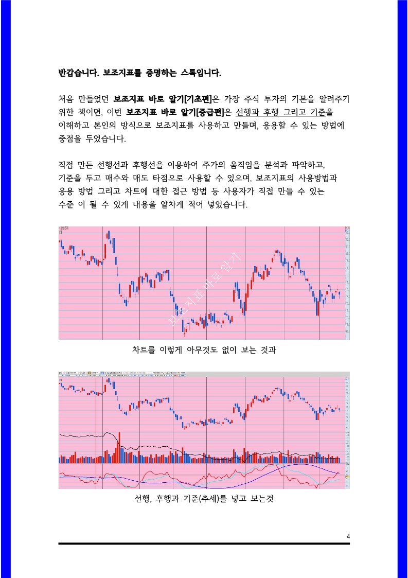 보조지표 바로 알기 중급편 - 크몽