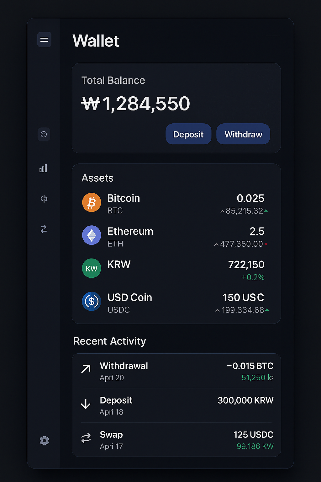 포인트 - 코인 교환 플랫폼 풀패키지 개발 - 크몽