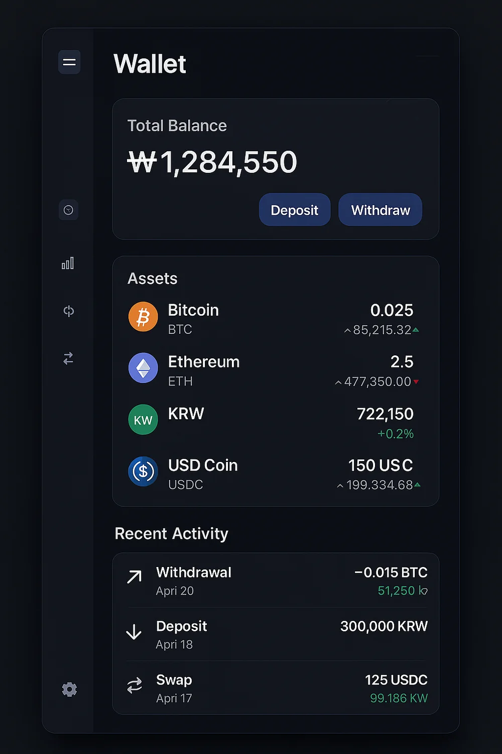 포인트 - 코인 교환 플랫폼 풀패키지 개발 - 크몽