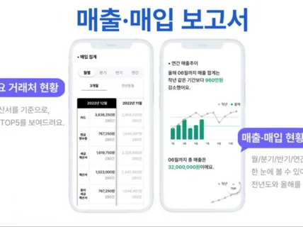 창업, 초보 사업자 1대1 맞춤형 세무상담