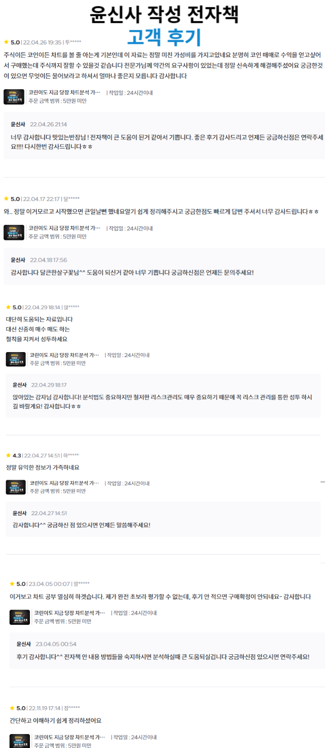 코린이도 한번에 이해하는 코인 주식 차트패턴 매매법 - 크몽