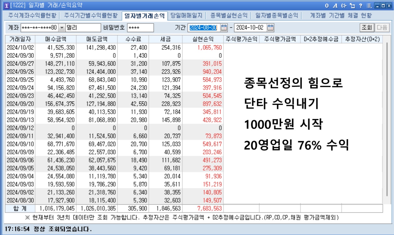 주식 종목 선정의 힘 - 크몽