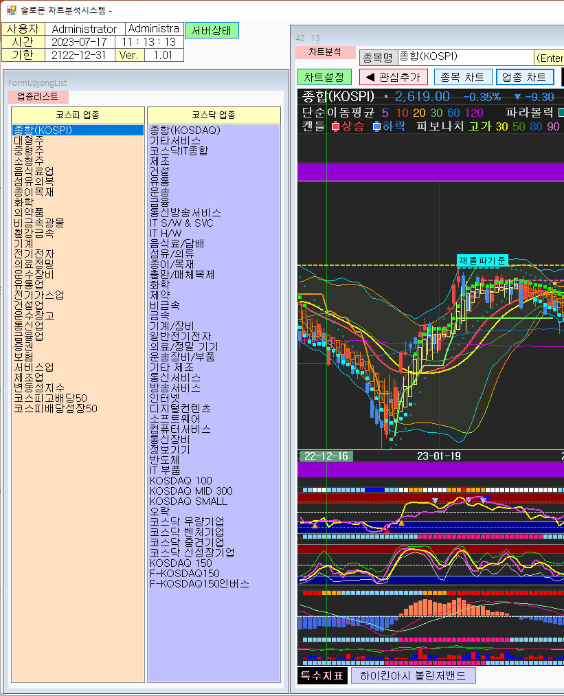 C#그래픽 주식 차트분석 프로그램을 개발해 드립니다. - 크몽
