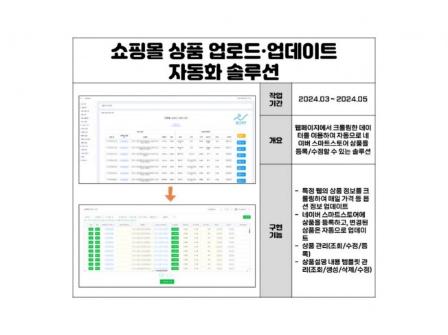 보리-쇼핑몰 상품 업로드·업데이트 자동화 솔루션