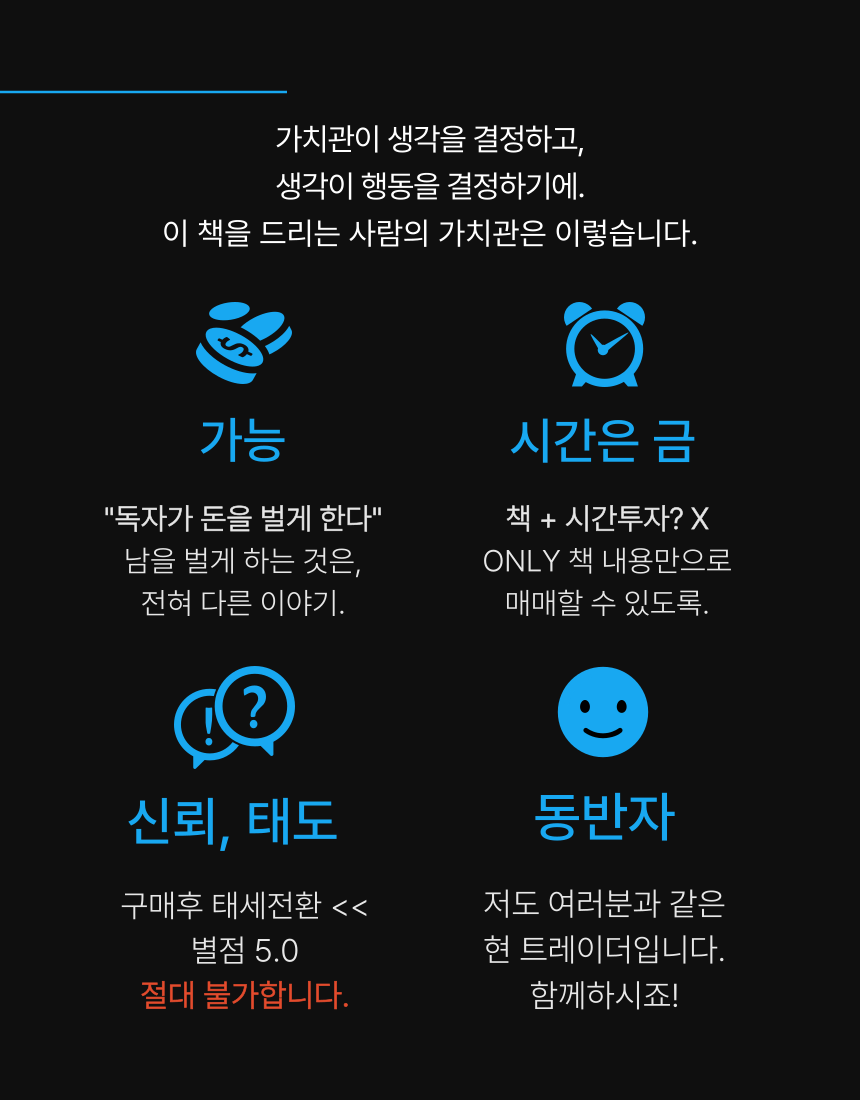 비트코인 단기 스윙 최적화 차트 트레이딩의 급소 - 크몽