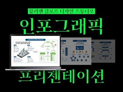 거품뺀 박람회, 발표자료, ppt 거품없는 인포그래픽