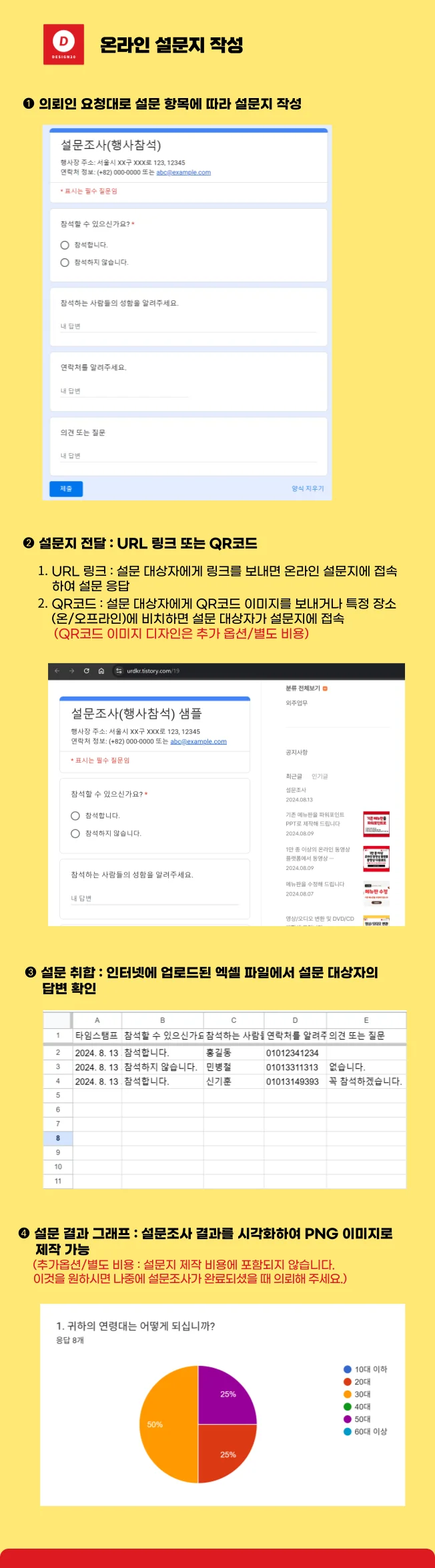 구글폼·구글 설문지·네이버폼 제작ㅣQR·엑셀·그래프 - 크몽