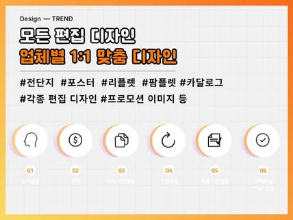 각종 편집 홍보물 빠른 1대1 맞춤 디자인 합니다.