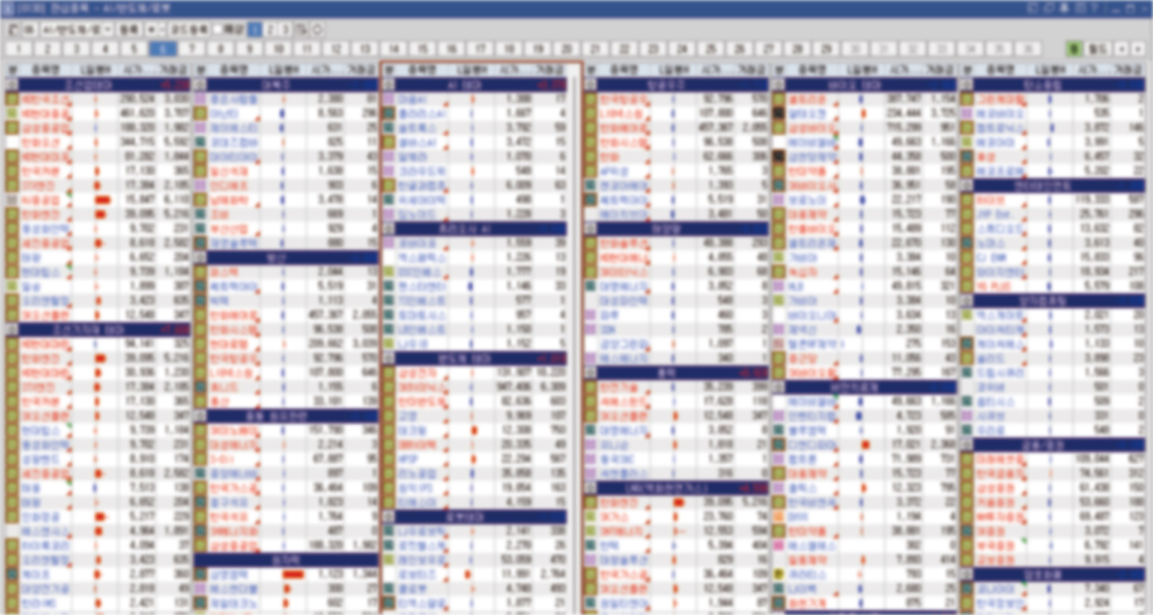 주식 한번 셋팅해두고 돈버는 HTS 활용법 - 크몽
