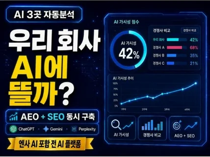 AEO/SEO 검색구조 통합구축+AI언급률+경쟁사 분석