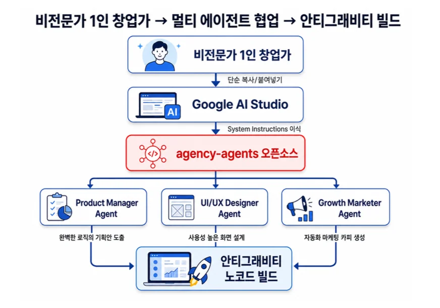 상세이미지-2