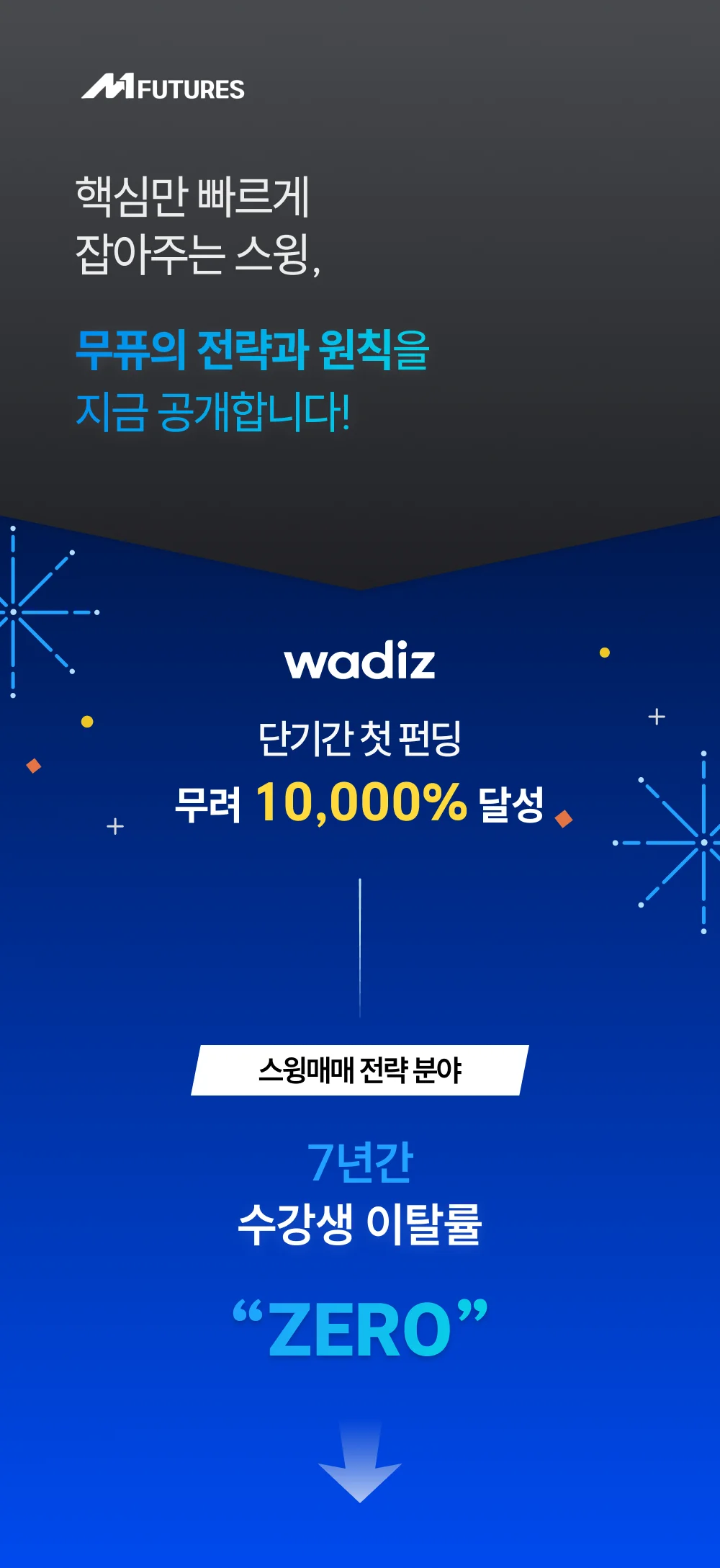 실전 스윙매매 전략 완전 정복 가이드북 - 크몽