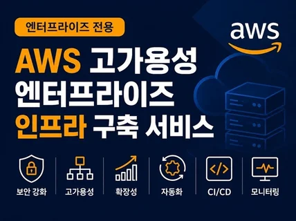 AWS 고가용성 엔터프라이즈 인프라 구축