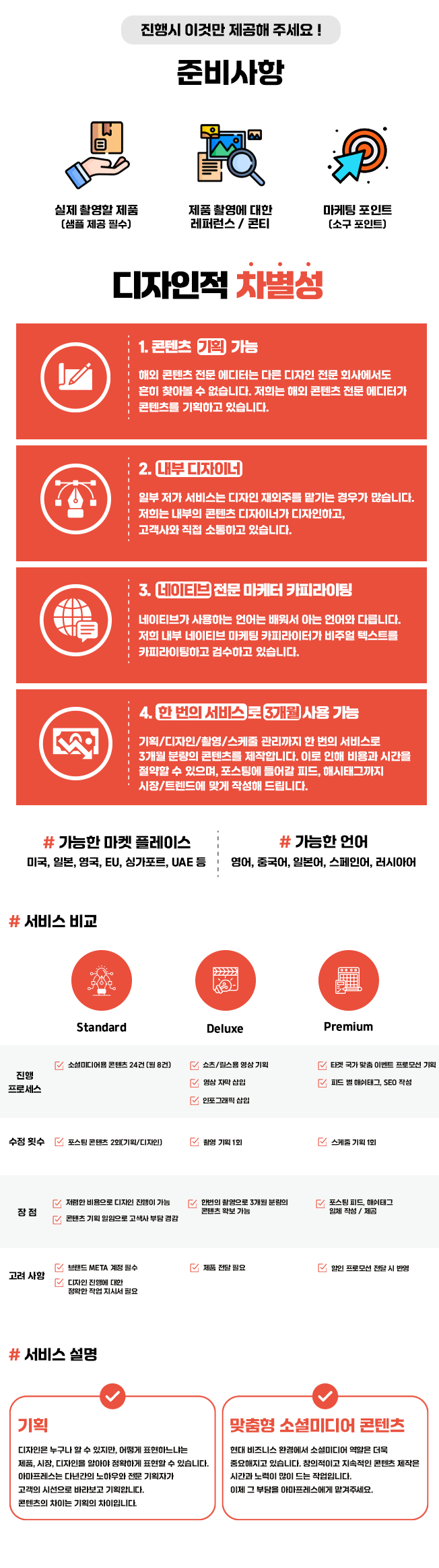 미국 SNS 포스팅 스케쥴 영상 컨텐츠 제작 3개월분량 - 크몽