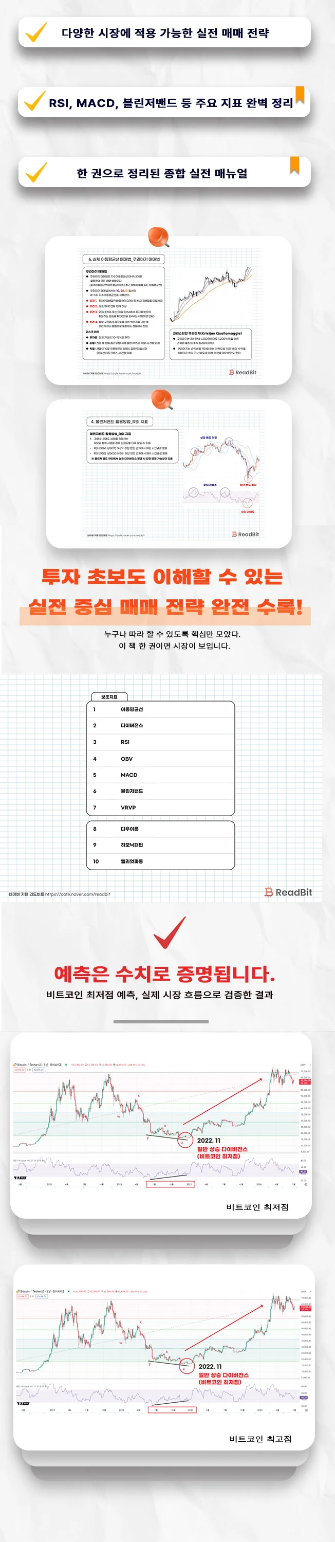 주식 코인 투자 차트 분석법. 엘리엇파동 하모닉패턴 등 - 크몽