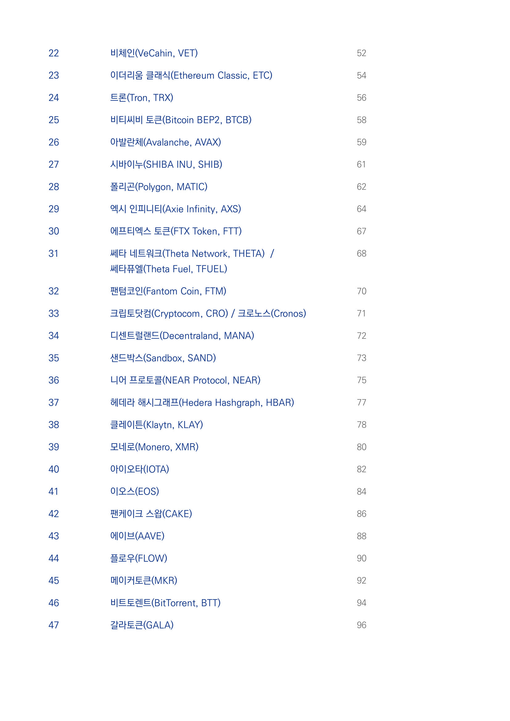 암호화폐 업계지도 2025 드립니다. - 크몽