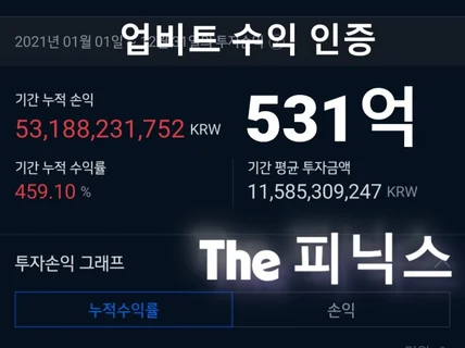 매달 수익을 만드는 코인 매매법 - 이벤트 진행중