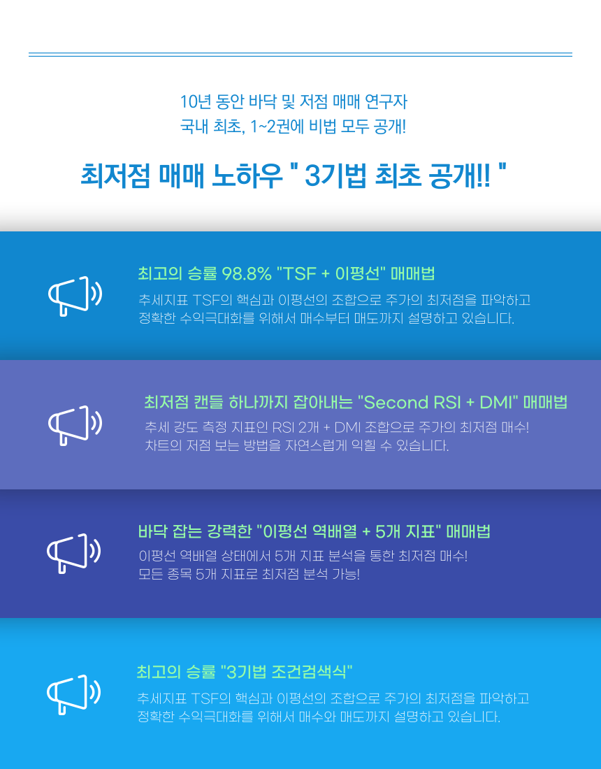 최저점 조건 검색식 무료제공 - 크몽