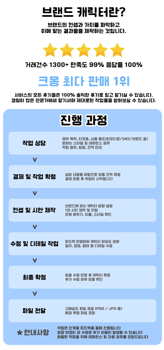상세이미지-0