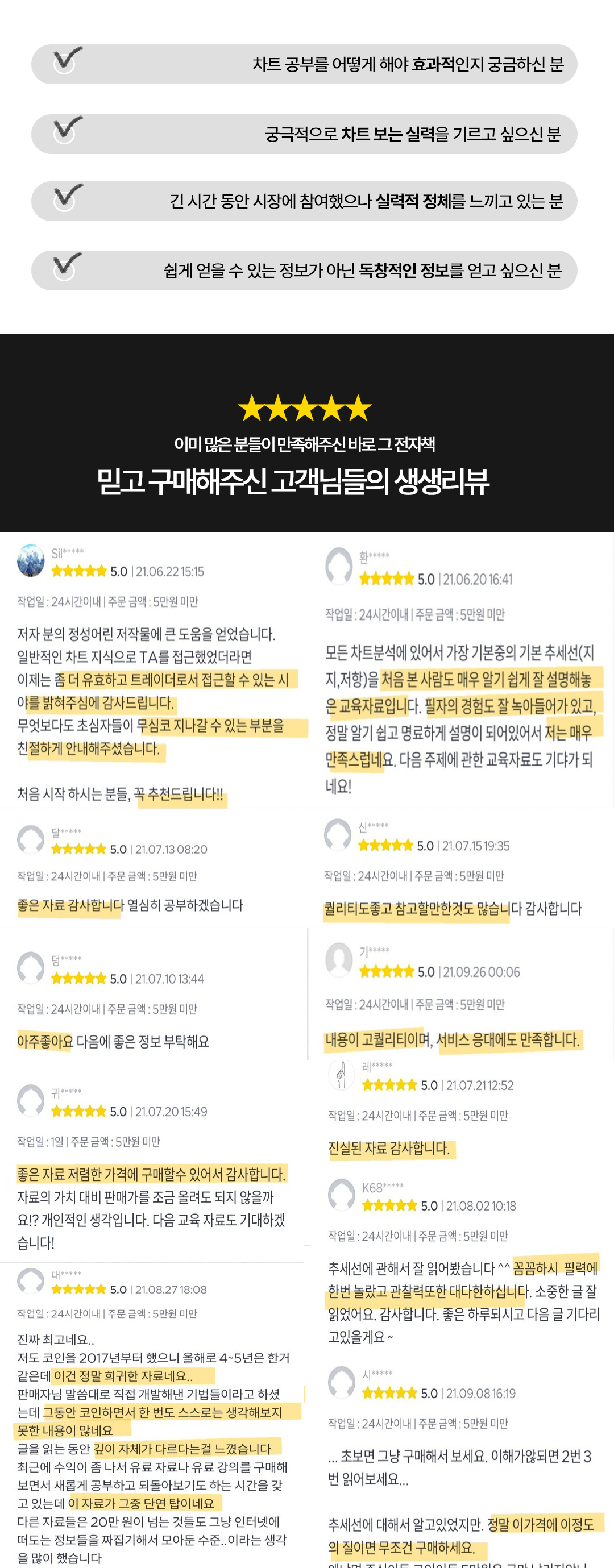 차트 추세선에 관하여 - 크몽