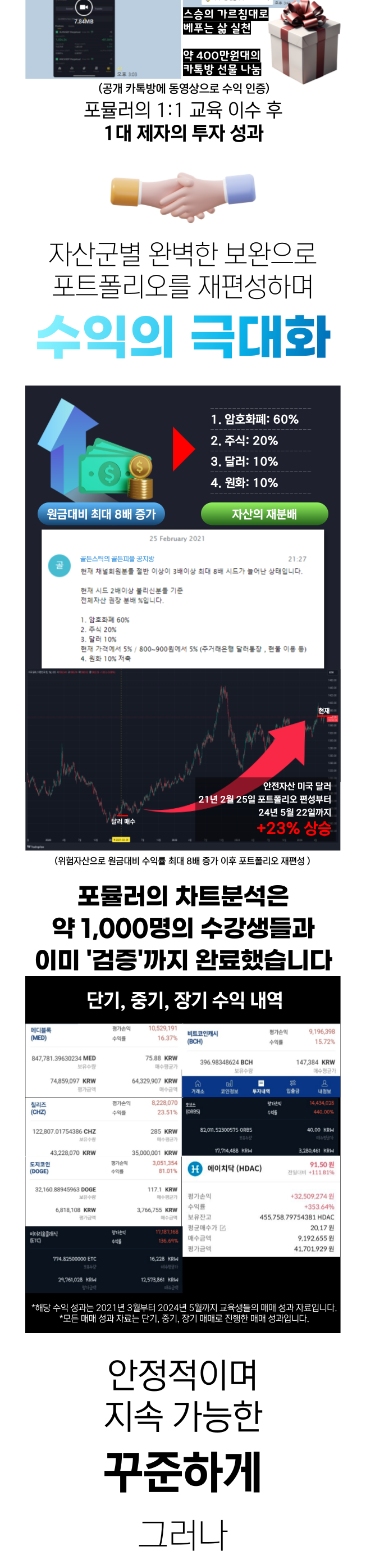 10,000퍼 수익냈던 차트분석의 본질, 투자의 공식 - 크몽