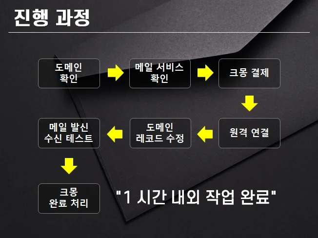 상세이미지-0