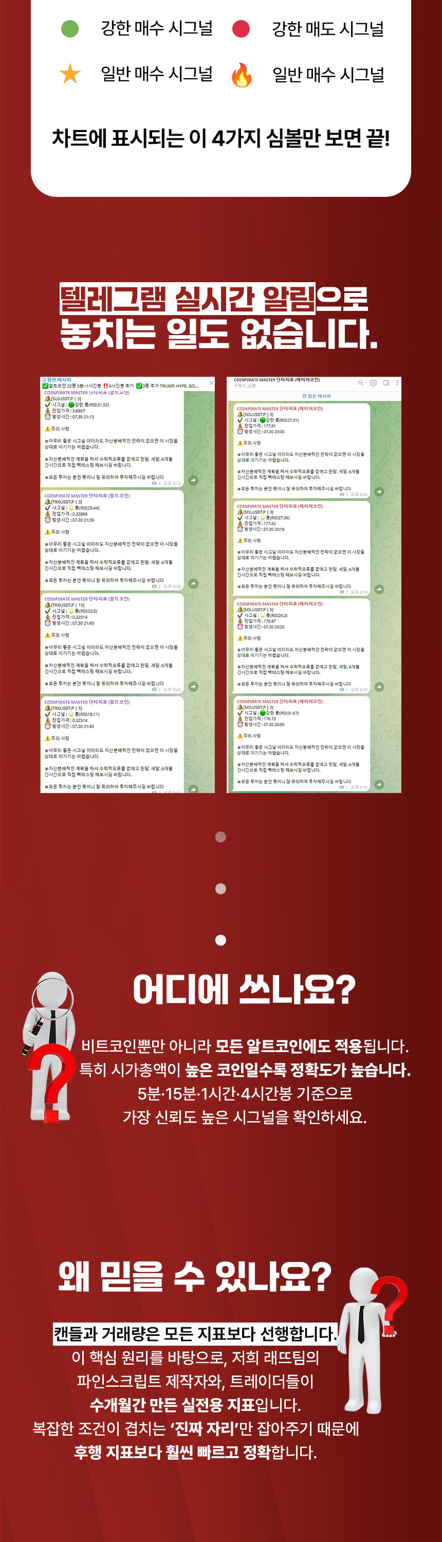 코인에 특화된 마스터지표 저작권 등록 완료 - 크몽