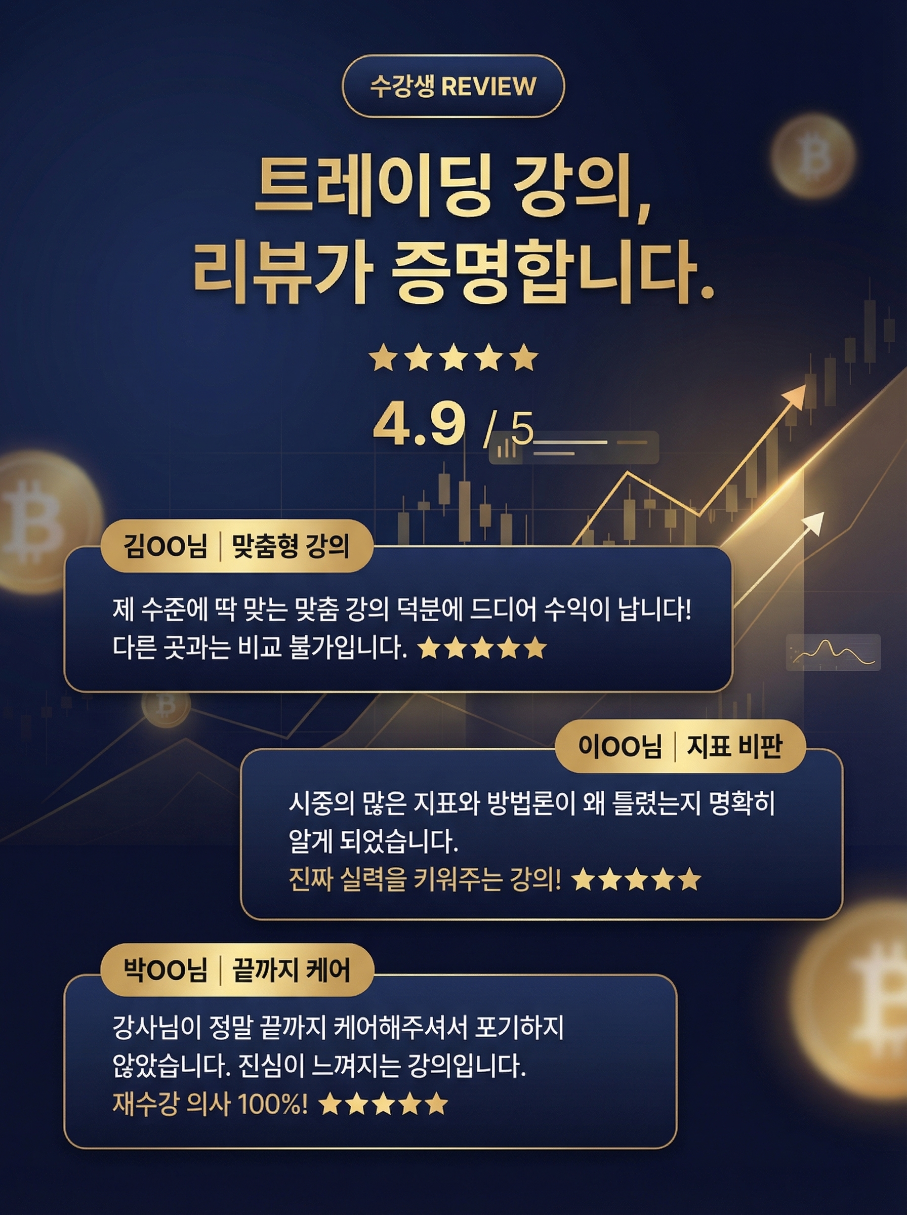 불코 코인 밀착 1on1 컨설팅 시작합니다. - 크몽