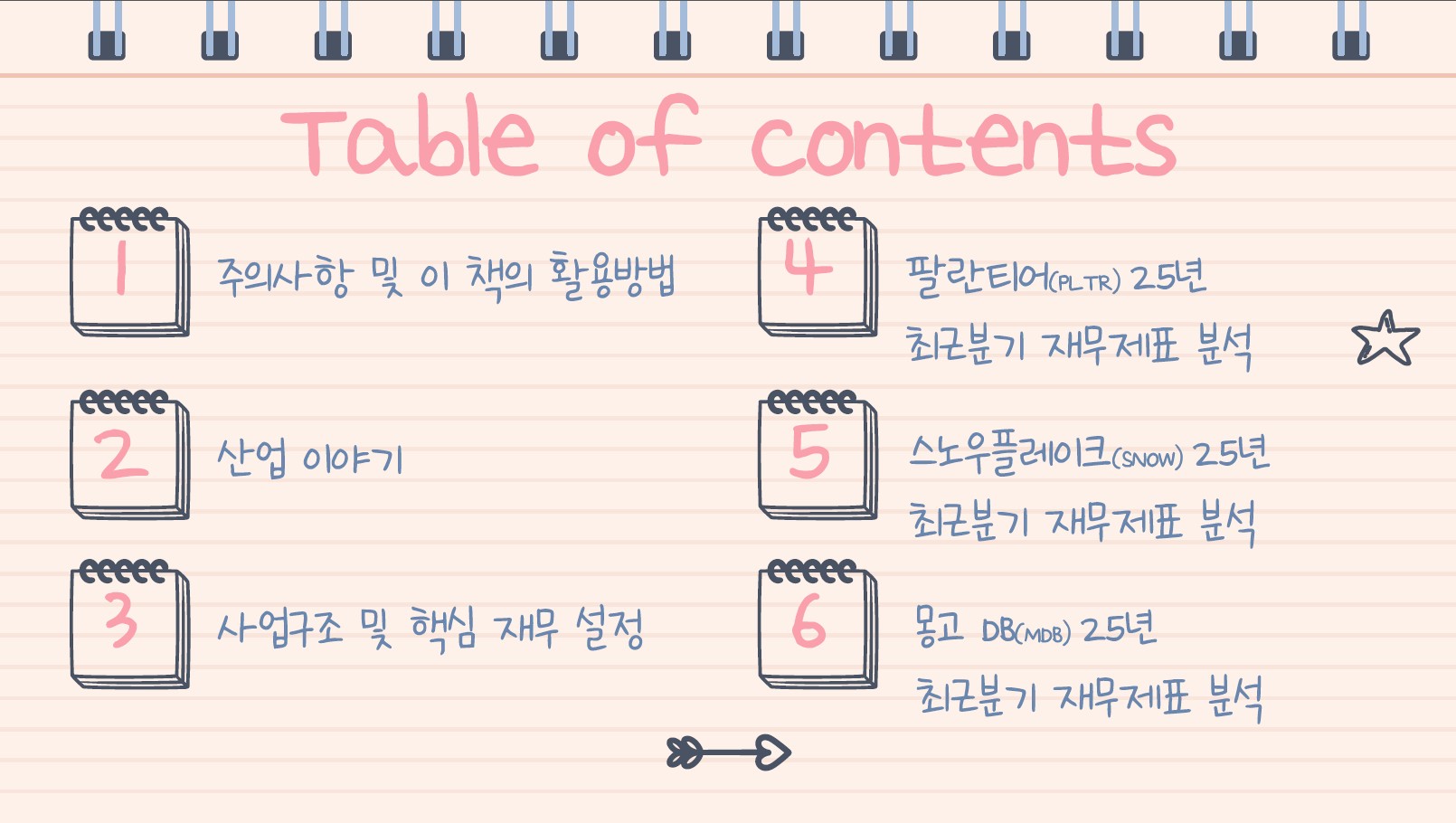 팔란티어·스노우·몽고DB 재무제표로 주식을 바라보다 - 크몽