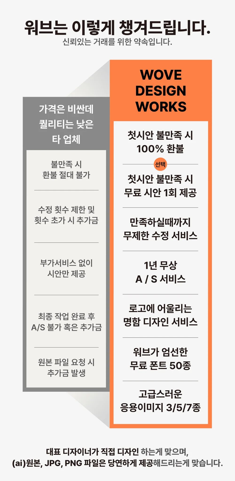 로고｜로고디자인｜CI BI 제작｜24시간 로고+명함까지 - 크몽