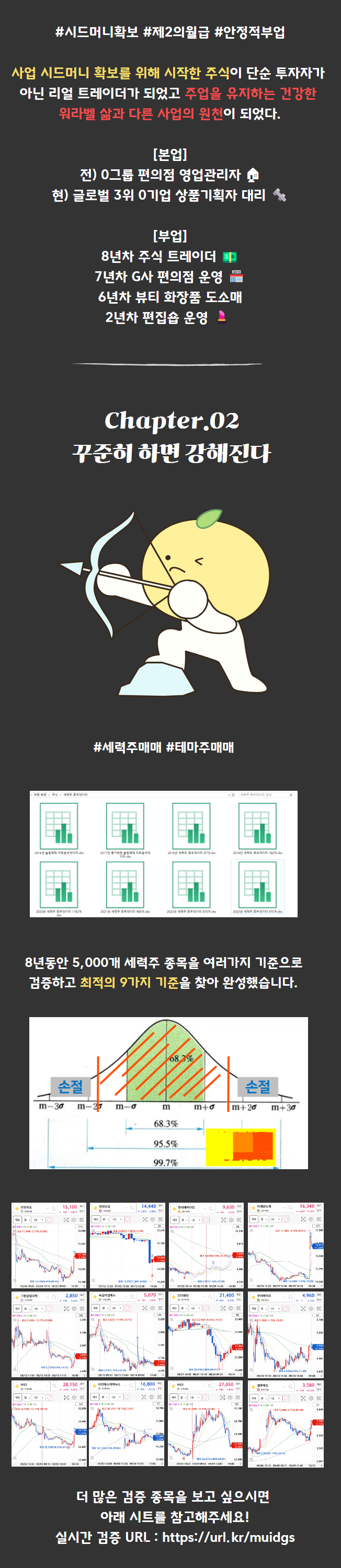 하루 30분, 세력주 매매 기법으로 매월 월급 벌기 - 크몽