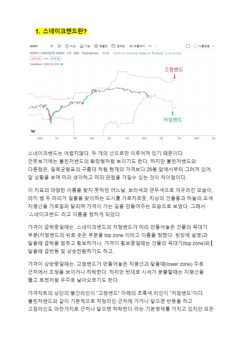 코인 주식 차트 저점매수 고점매도 스네이크밴드 매매법 - 크몽