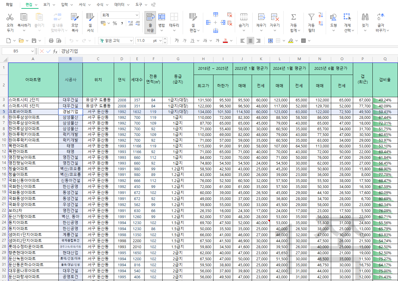 GPT·노션 기반 부동산 투자 자동화 전자책-실전편 - 크몽
