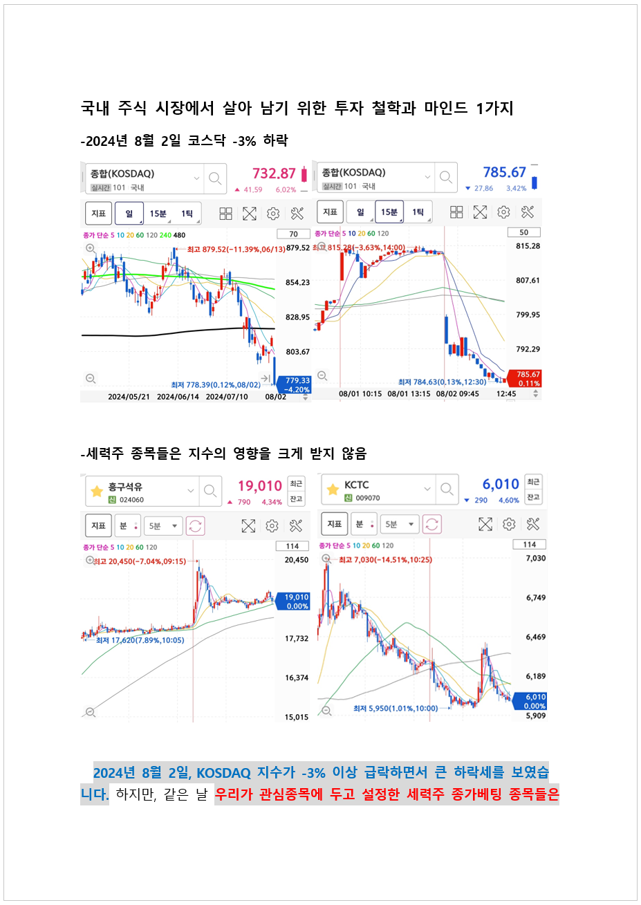 하루 30분, 세력주 매매 기법으로 매월 월급 벌기 - 크몽