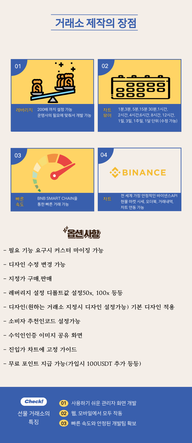 코인 선물 거래소 바이넨스 개발 - 크몽