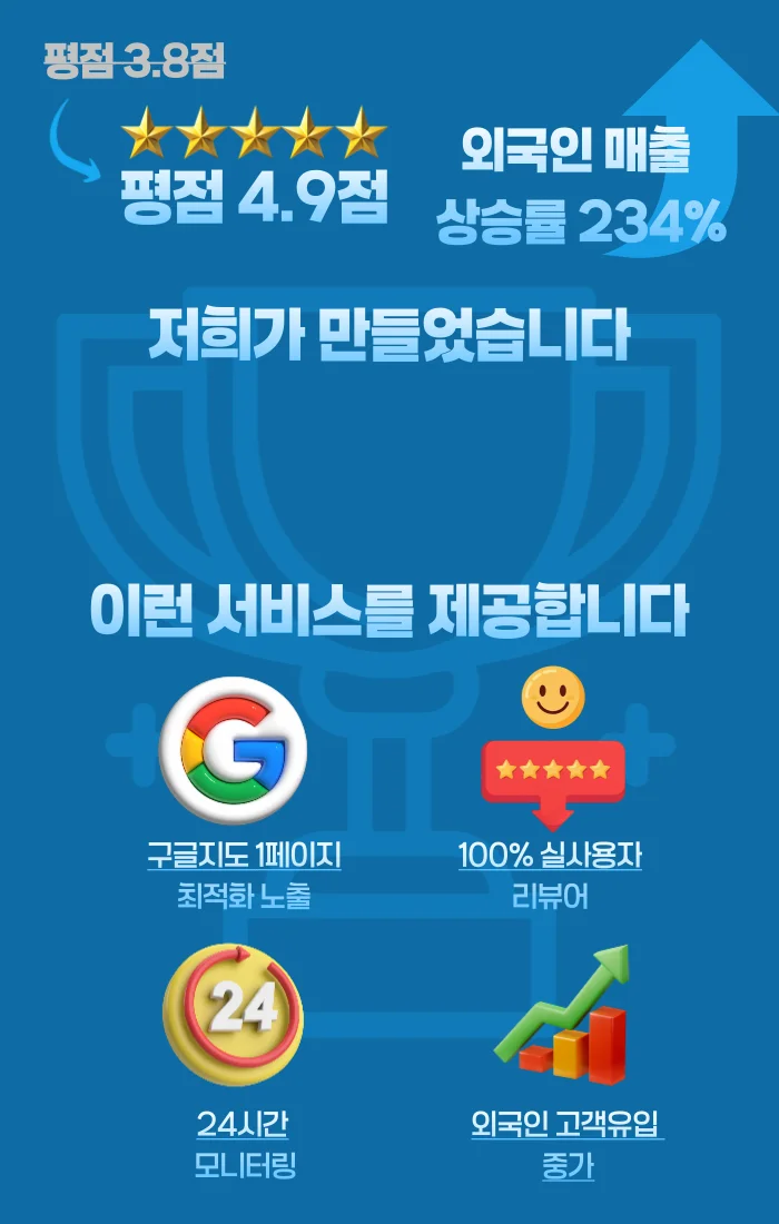 구글 지도 리뷰 모니터링 및 실시간 대응 시스템 구축