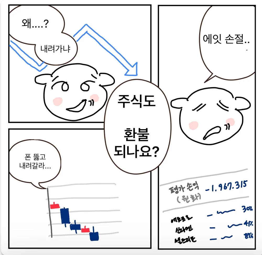 우상향 주식으로 연25 넷플릭스 시청보다 쉬워요 - 크몽