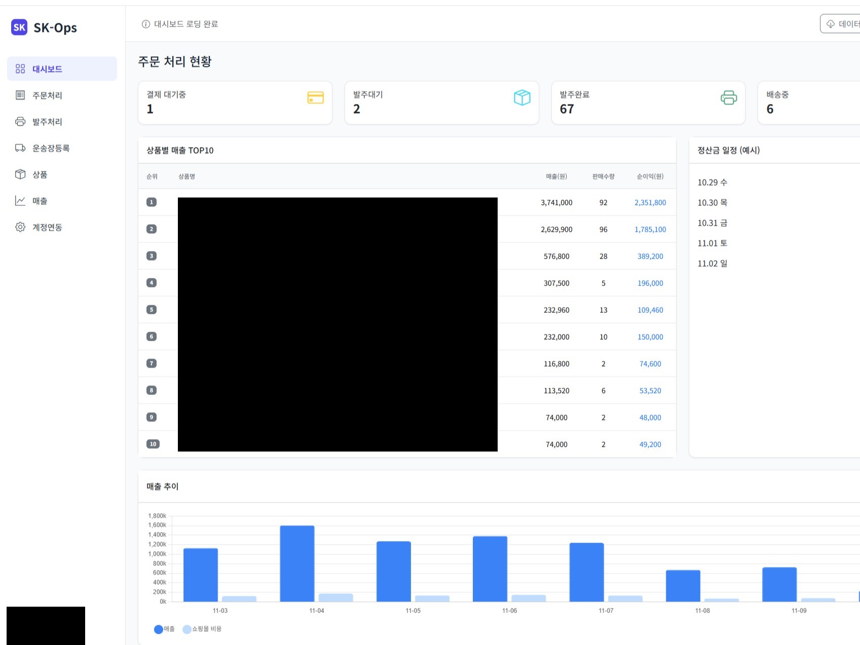 쿠팡 판매 통합 관리 시스템